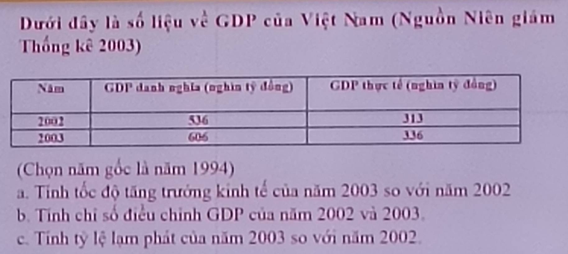 Dưới đây là số liệu về GDP của Việt Nam (Nguồn Niên giám 
Thống kê 2003) 
(Chọn năm gốc là năm 1994) 
a. Tính tốc độ tăng trưởng kinh tế của năm 2003 so với năm 2002
b. Tính chỉ số điều chỉnh GDP của năm 2002 và 2003. 
c. Tính tỷ lệ lạm phát của năm 2003 so với năm 2002.