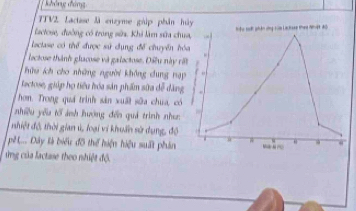 không tảng 
TTV2 Lactsse là enzyme gàúp phần h 
lactose, đường có trong sửa. Khi làm sửa ch 
actase có thể được sử dụng để chuyển h 
loctose thành glacose và galoctose. Diều này ri 
hữu ích cho những người không dung nạp 
* actose, giúp họ tiểu hóa sản phẩm sửa dễ đàng 
hơn. Trong quá trình sản xuất sữa chua, có 
nhiều yếu tố ảnh hướng đến quả trình nhan 
n hiệt độ, thời gian ú, loại ví khuẩn sử dụng, độ 
* ế.. Dây là biểu đồ thể hiện hiệu suất phản 
ừng của lactase theo nhiệt độ.