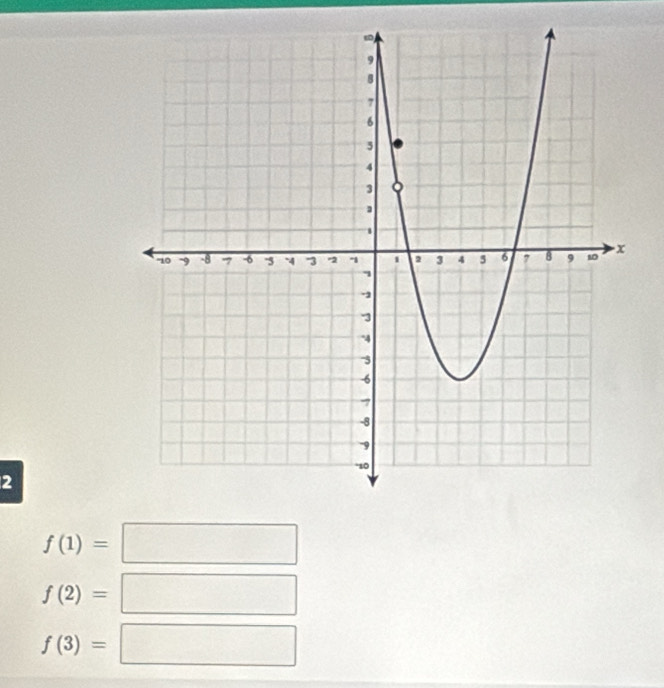 2
f(1)=□
f(2)=□
f(3)=□