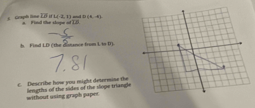Solved: Graph line overleftrightarrow LD if L(-2,1) and D(4,-4). a ...