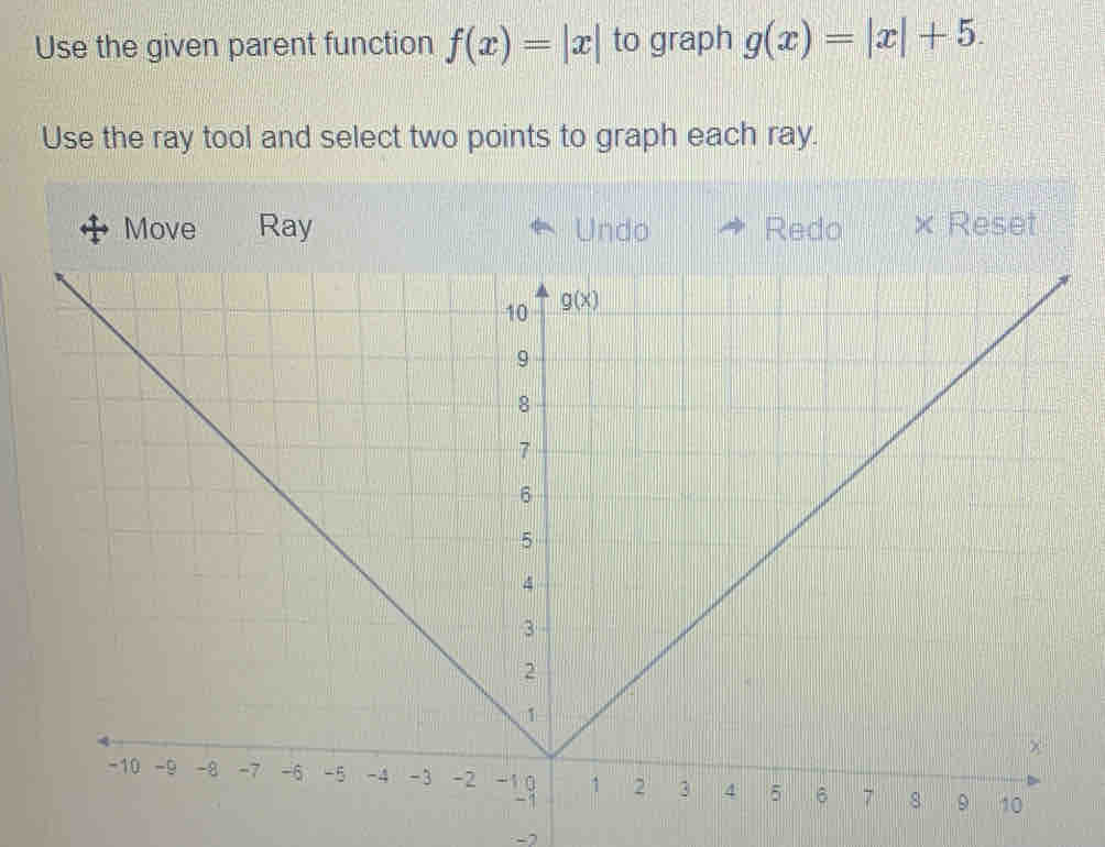 Use the given parent function f(x)=|x| to graph g(x)=|x|+5.
Use the ray tool and select two points to graph each ray.
Move Ray Undo Redo × Reset
`