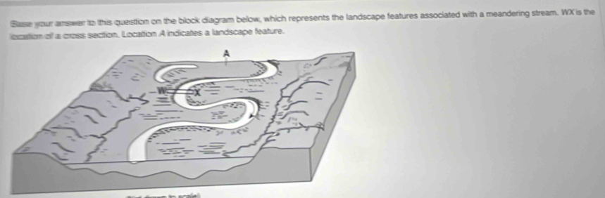 Solved: Basse your amswer to this questtion on the block diagram below ...