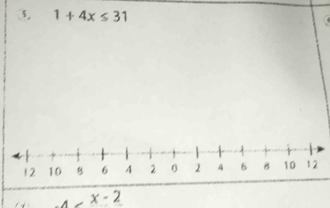 1+4x≤ 31
x-2