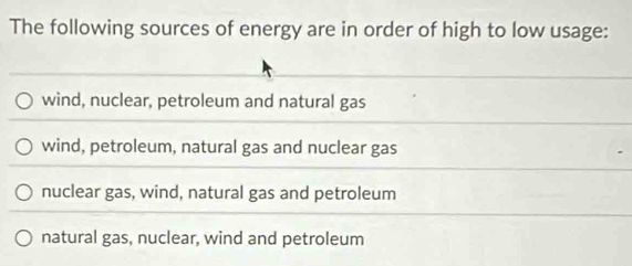 The following sources of energy are in order of high to low usage:
wind, nuclear, petroleum and natural gas
wind, petroleum, natural gas and nuclear gas
nuclear gas, wind, natural gas and petroleum
natural gas, nuclear, wind and petroleum