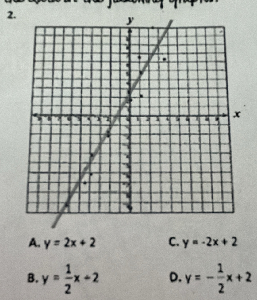 A. y=2x+2 C. y=-2x+2
B. y= 1/2 x+2 y=- 1/2 x+2
D.