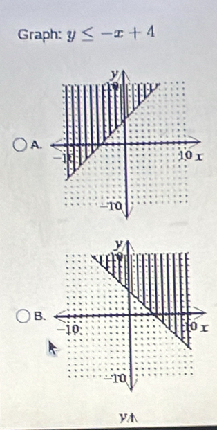 Graph: y≤ -x+4
A.
B.
y