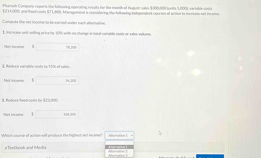 Pharoah Company reports the following operating results for the month of August: sales $300,000 (units 5,000); variable costs
$214,000; and fixed costs $71,800. Management is considering the following independent courses of action to increase net income.
Compute the net income to be earned under each alternative.
1. Increase unit selling price by 10% with no change in total variable costs or sales volume.
Net income $ 78,200
2. Reduce variable costs to 55% of sales.
Net income $ 54,200
3. Reduce fixed costs by $23,000.
Net income $ 108,200
Which course of action will produce the highest net income? Alternative 1
eTextbook and Media Alternative 1
Alternative 2
Alternative 3