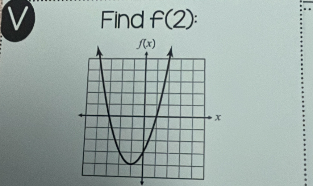 Find f(2):