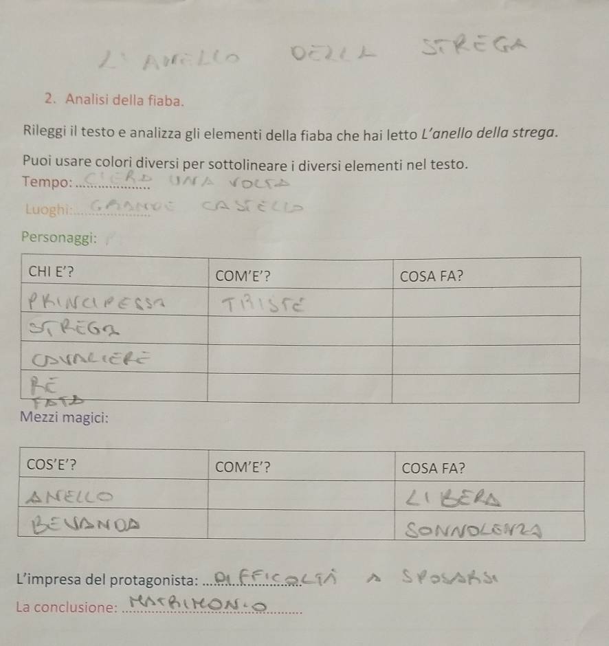 Analisi della fiaba.
Rileggi il testo e analizza gli elementi della fiaba che hai letto L’anello della strega.
Puoi usare colori diversi per sottolineare i diversi elementi nel testo.
Tempo:_
Luoghi:_
Personaggi:
Mezzi magici:
L’impresa del protagonista:_
La conclusione:_