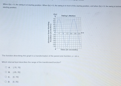 Whes f(x)=0
starting position.  the swing is at starting position. When f(x)>0 , the swing is in front of the starling position, and when f(x)<0</tex> , the swing is behind
The function describing this graph is a transformation of the parent sine function y=sin x
Which interval best describes the range of the trnsformed function?
A. [-70,70]
B. [-35,35]
C. [0,70]
D. |0,35|