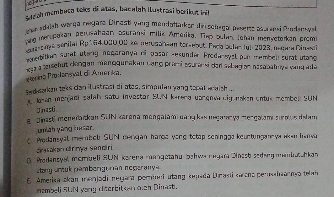 negara 
Setelah membaca teks di atas, bacalah ilustrasi berikut ini!
Johan adalah warga negara Dinasti yang mendaftarkan diri sebagai peserta asuransi Prodansyal
yang merupakan perusahaan asuransi milik Amerika. Tiap bulan, Johan menyetorkan premi
asuransinya senilai Rp164.000,00 ke perusahaan tersebut. Pada bulan Juli 2023, negara Dinasti
menerbitkan surat utang negaranya di pasar sekunder. Prodansyal pun membeli surat utang
negara tersebut dengan menggunakan uang premi asuransi dari sebagian nasabahnya yang ada
rekening Prodansyal di Amerika.
Berdasarkan teks dan ilustrasi di atas, simpulan yang tepat adalah ...
A. Johan menjadi salah satu investor SUN karena uangnya digunakan untuk membeli SUN
Dinasti.
B. Dinasti menerbitkan SUN karena mengalami uang kas negaranya mengalami surplus dalam
jumlah yang besar.
C. Prodansyal membeli SUN dengan harga yang tetap sehingga keuntungannya akan hanya
dirasakan dirinya sendiri.
D. Prodansyal membeli SUN karena mengetahui bahwa negara Dinasti sedang membutuhkan
utang untuk pembangunan negaranya.
E. Amerika akan menjadi negara pemberi utang kepada Dinasti karena perusahaannya telah
membeli SUN yang diterbitkan oleh Dinasti.