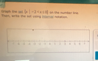 Graph the liet  x|-2 on the number line. 
Then, write the set using interval notation.