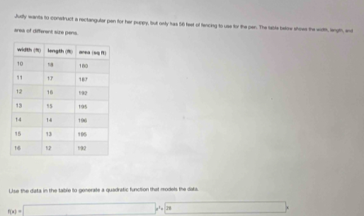 Judy wants to construct a rectangular pen for her puppy, but only has 56 feet of fencing to use for the pen. The fable below shows the width, length, and 
area of different size pens. 
Use the data in the table to generate a quadratic function that models the data.
f(x)=□ x^3+28 x_1+x_2= □ /□   □