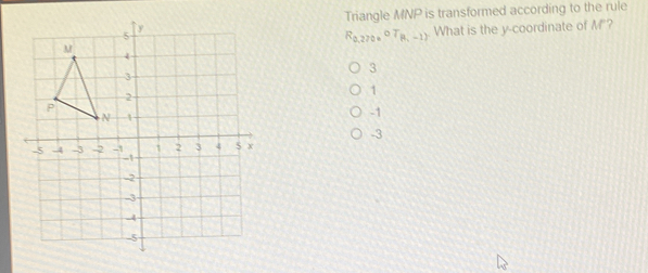 Triangle MNP is transformed according to the rule
What is the y-coordinate of M"?
R_0,270circ T_R,-1)
3
1
-1
-3