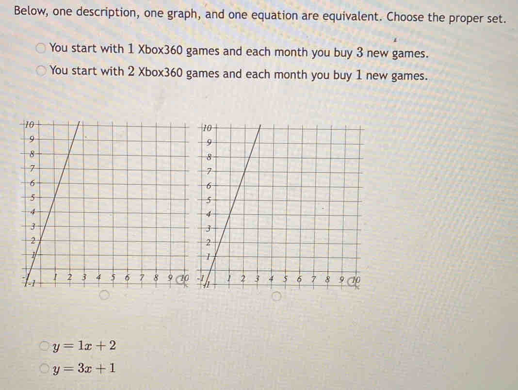 Below, one description, one graph, and one equation are equivalent. Choose the proper set.
You start with 1 Xbox360 games and each month you buy 3 new games.
You start with 2 Xbox360 games and each month you buy 1 new games.
y=1x+2
y=3x+1