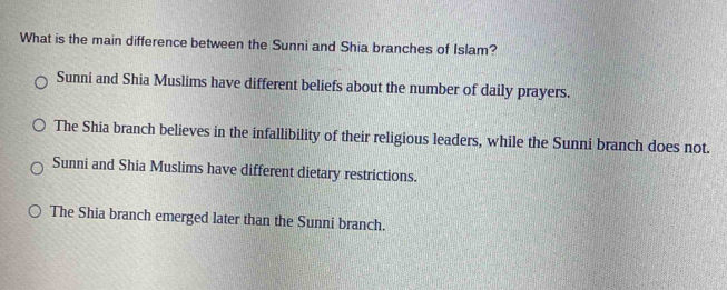 Solved: What is the main difference between the Sunni and Shia branches ...
