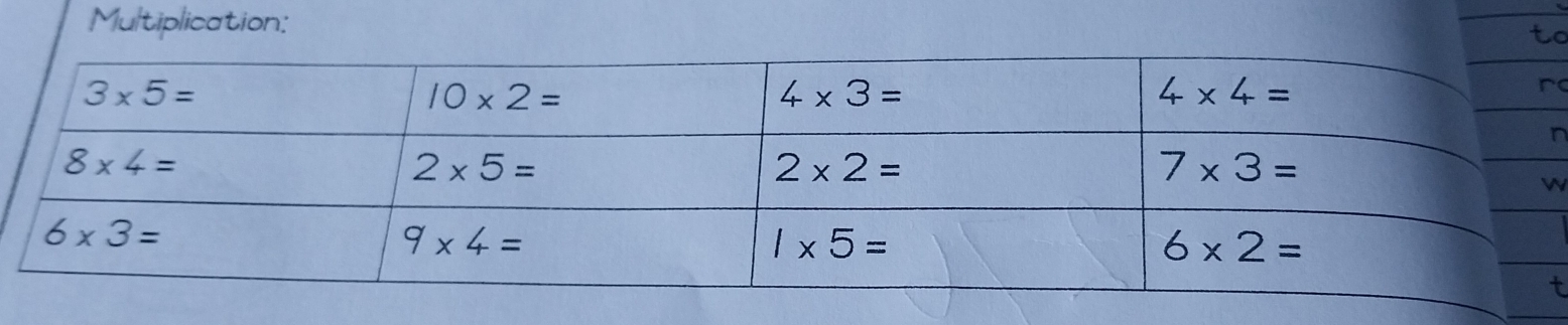 Multiplication: