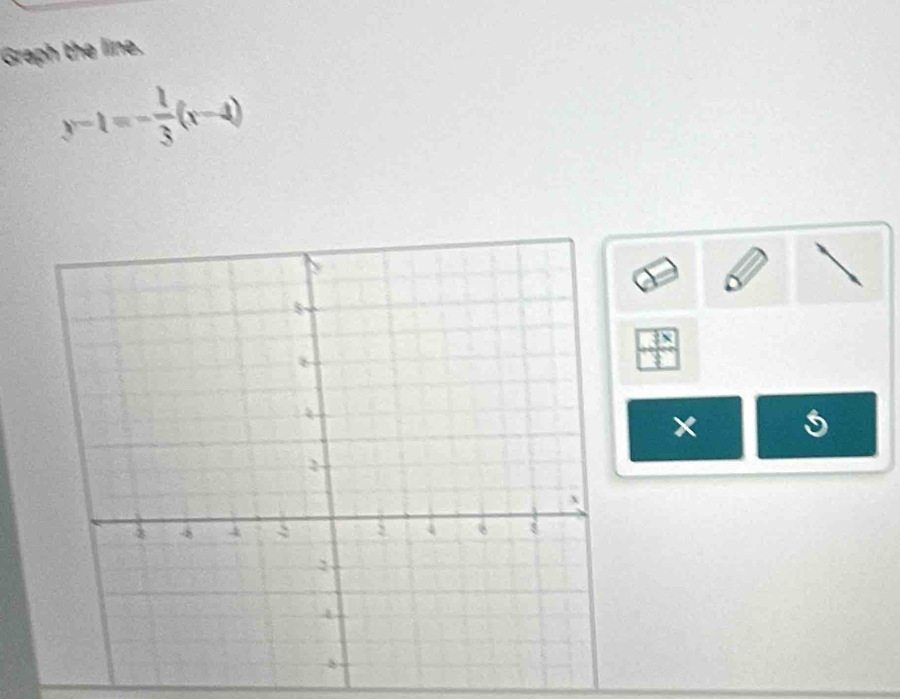 Graph the line.
y-1=- 1/3 (x-4)
frac xfrac  
×