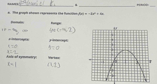 NAMES:_ _PERIOD:_ 
& 
a. The graph shown represents the function f(x)=-2x^2+4x. 
Domain: Range: 
x-intercepts: y-intercept: 
Axis of symmetry: Vertex: