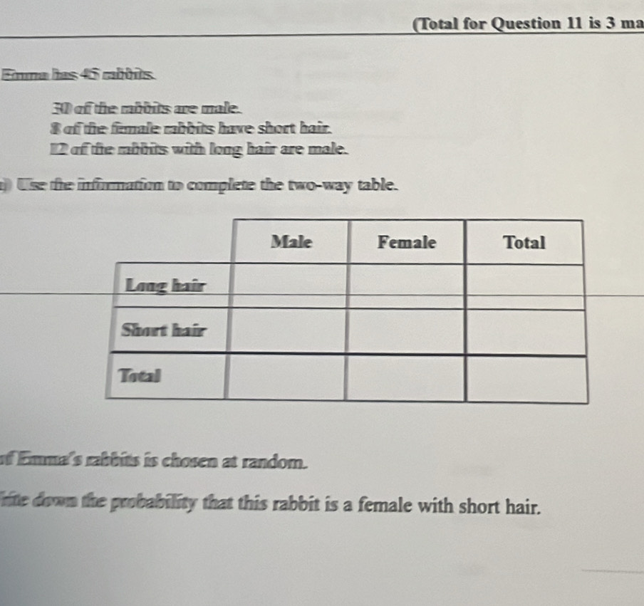 Total for Question 11 is 3 ma 
Emma has 45 mabbis
30 of the mbbits are male.
$ of the firmale rabbits have short hair.
12 of the mbbits with long hair are male. 
Use the inforrmation to complete the two-way table. 
of Emma's rabbits is chosen at random. 
nte down the probability that this rabbit is a female with short hair.