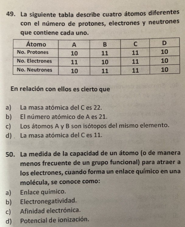 La siguiente tabla describe cuatro átomos diferentes
con el número de protones, electrones y neutrones
que contiene cada uno.
En relación con ellos es cierto que
a) La masa atómica del C es 22.
b) El número atómico de A es 21.
c) Los átomos A y B son isótopos del mismo elemento.
d) La masa atómica del C es 11.
50. La medida de la capacidad de un átomo (o de manera
menos frecuente de un grupo funcional) para atraer a
los electrones, cuando forma un enlace químico en una
molécula, se conoce como:
a) Enlace químico.
b) Electronegatividad.
c) Afinidad electrónica.
d) Potencial de ionización.