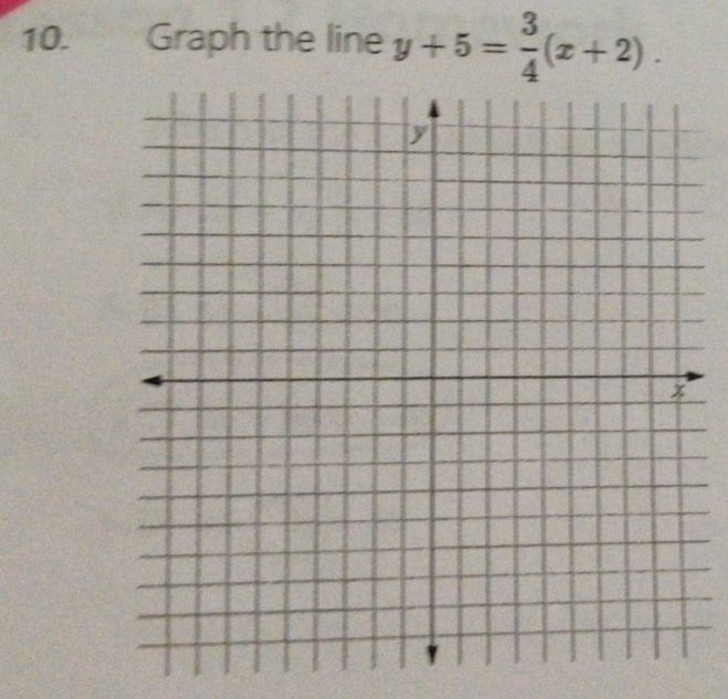 Graph the line y+5= 3/4 (x+2).