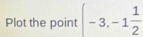 Plot the point (-3,-1 1/2 