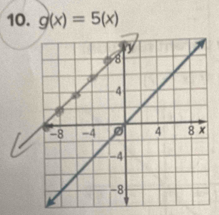 g(x)=5(x)