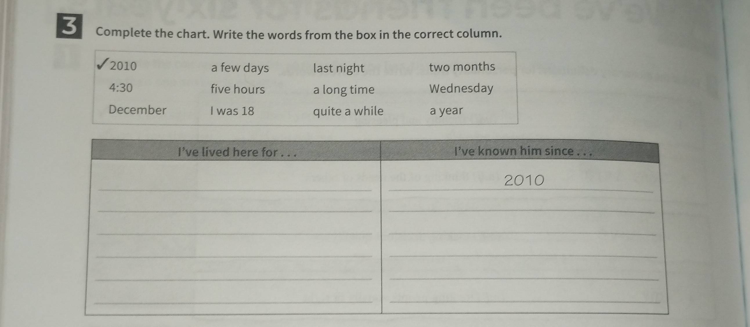 Complete the chart. Write the words from the box in the correct column.