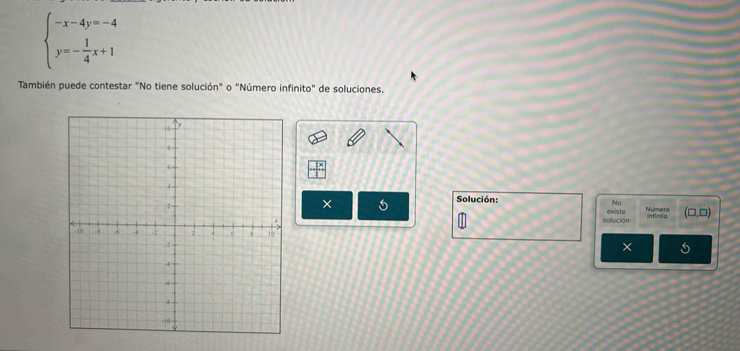 beginarrayl -x-4y=-4 y=- 1/4 x+1endarray.
También puede contestar "No tiene solución" o "Número infinito" de soluciones. 
Solución: No 
× existe Número 
infintio (□ ,□ )
solución 
×