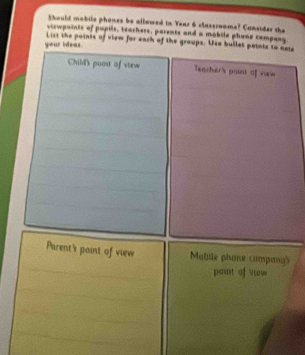 Should mebile phones be allowed in Year 6 classroome? Consider the 
viewpoints of pupils, teashers, parents and a mobile phons company. 
List the points of view for each of the grte 
s