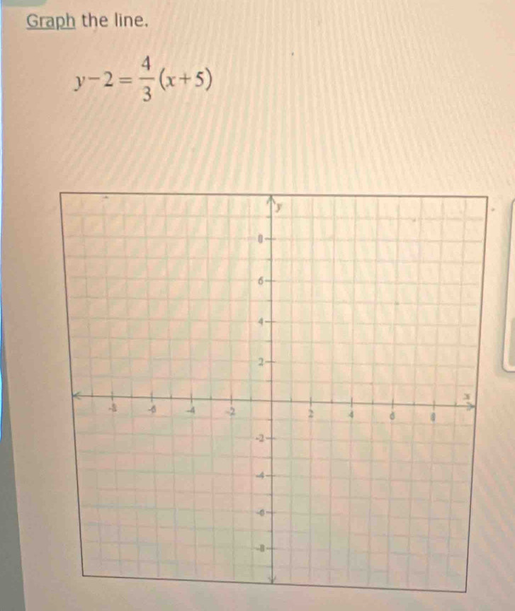 Graph the line.
y-2= 4/3 (x+5)