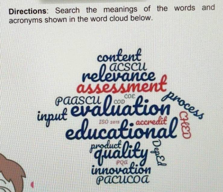 Solved: Directions: Search the meanings of the words and acronyms shown ...