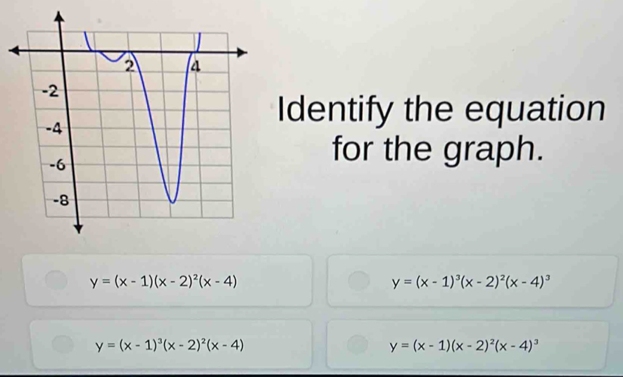 Identify the equation
for the graph.
y=(x-1)(x-2)^2(x-4)
y=(x-1)^3(x-2)^2(x-4)^3
y=(x-1)^3(x-2)^2(x-4)
y=(x-1)(x-2)^2(x-4)^3