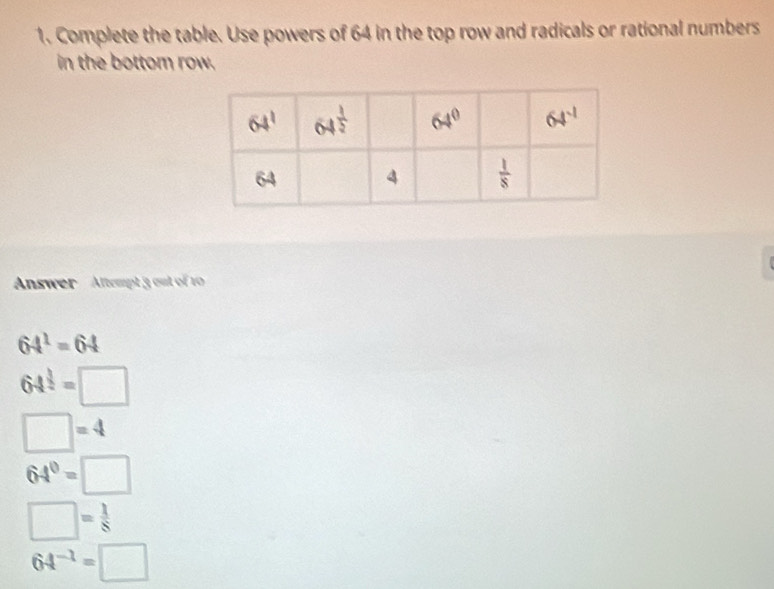 Complete the table. Use powers of 64 in the top row and radicals or rational numbers
in the bottom row.
Answer  Aftempt 3 out of 1
64^1=64
64^(frac 1)2=□
□ =4
64^0=□
□ = 1/8 
64^(-1)=□