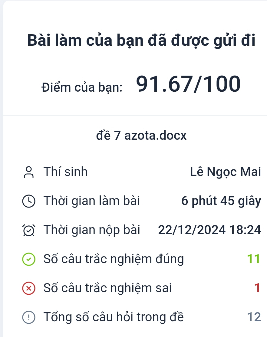 Bài làm của bạn đã được gửi đi 
Điểm của bạn: 91. 67/100
đề 7 azota.docx 
Thí sinh Lê Ngọc Mai 
Thời gian làm bài 6 phút 45 giây 
Thời gian nộp bài 22/12/2024 18:24
Số câu trắc nghiệm đúng 11
ⓧ Số câu trắc nghiệm sai 1 
Tổng số câu hỏi trong đề 12