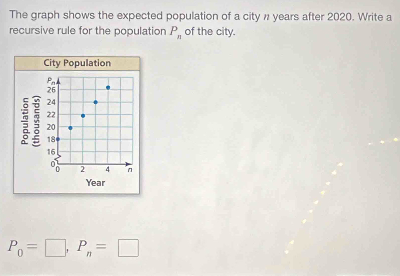 The graph shows the expected population of a city n years after 2020. Write a
recursive rule for the population P_n of the city.
P_0=□ , P_n=□