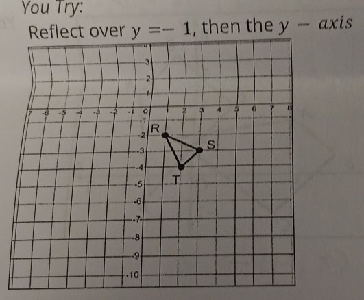 You Try:
y-ax is