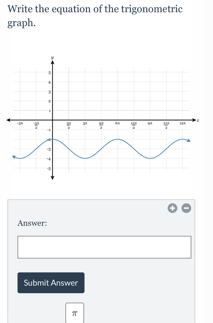 Write the equation of the trigonometric
graph.
Answer:
Submit Answer
π