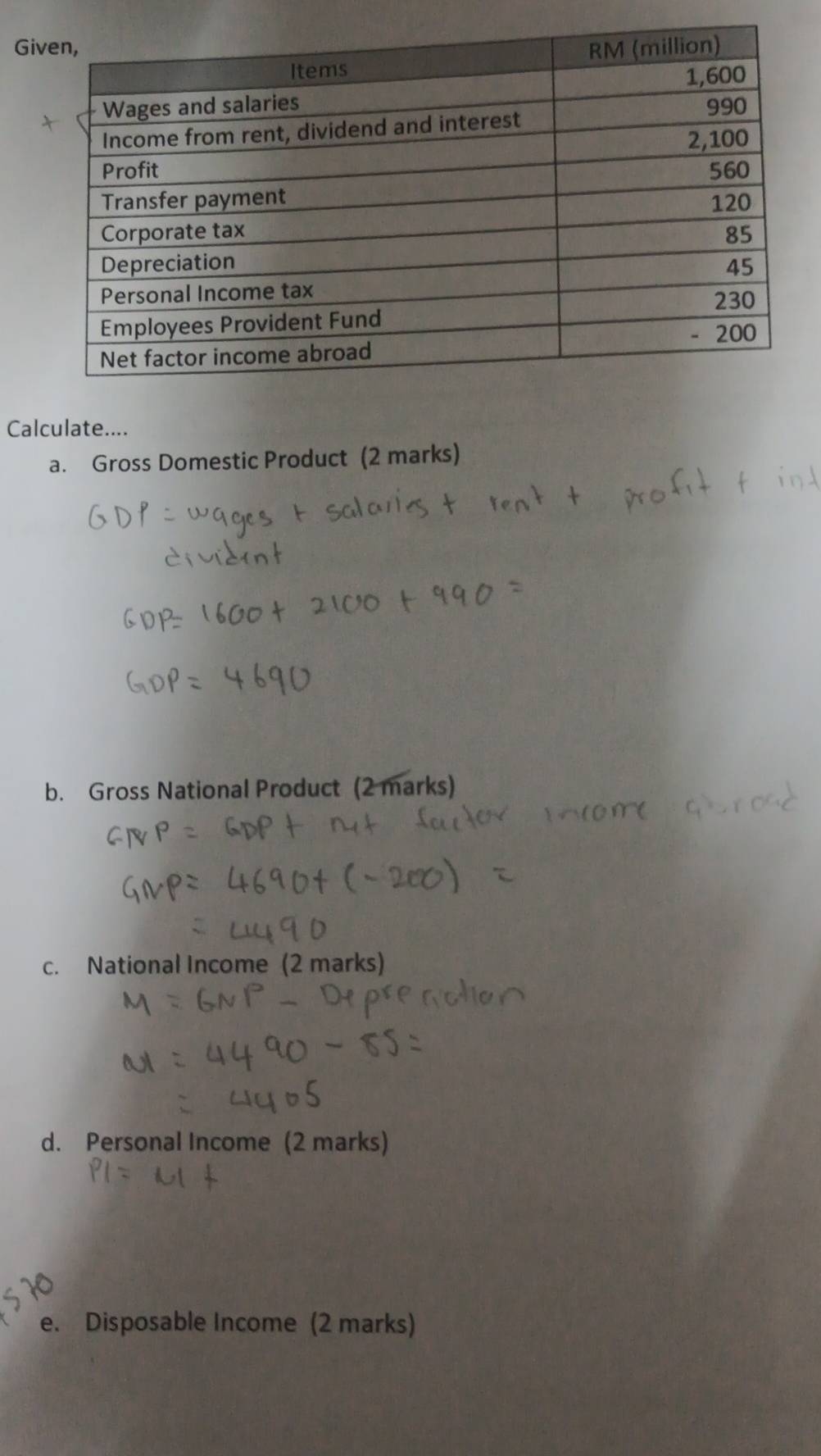 Gi 
Calculate.... 
a. Gross Domestic Product (2 marks) 
b. Gross National Product (2 marks) 
c. National Income (2 marks) 
d. Personal Income (2 marks) 
e. Disposable Income (2 marks)