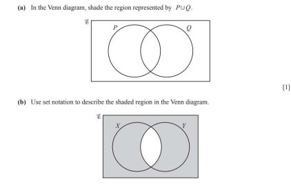 In the Venn diagram, shade the region represented by P∪Q. 
[1] 
(b) Use set notation to describe the shaded region in the Venn diagram.