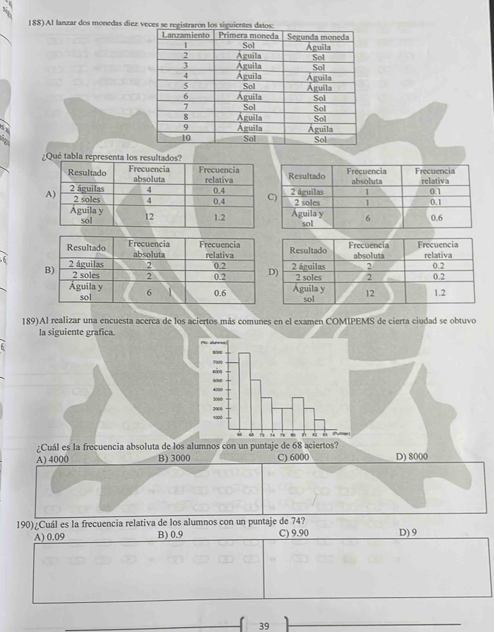 188)Al lanzar dos monedas diez ve
S 
a
ué 
189)Al realizar una encuesta acerca de los aciertos más comunes en el examen COMIPEMS de cierta ciudad se obtuvo
la siguiente grafica.
¿Cuál es la frecuencia absoluta de los alumnos con un puntaje de 68
A) 4000 B) 3000 C) 6000 D) 8000
190)¿Cuál es la frecuencia relativa de los alumnos con un puntaje de 74? D) 9
A) 0.09 B) 0.9 C) 9.90
39