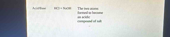 Acid/Base HCl+NaOH The two atoms 
formed to become 
an acidic 
compound of salt