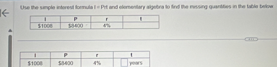 Use the simple interest formula I=Prt and elementary algebra to find the missing quantities in the table below