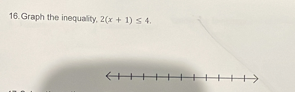 Graph the inequality, 2(x+1)≤ 4.