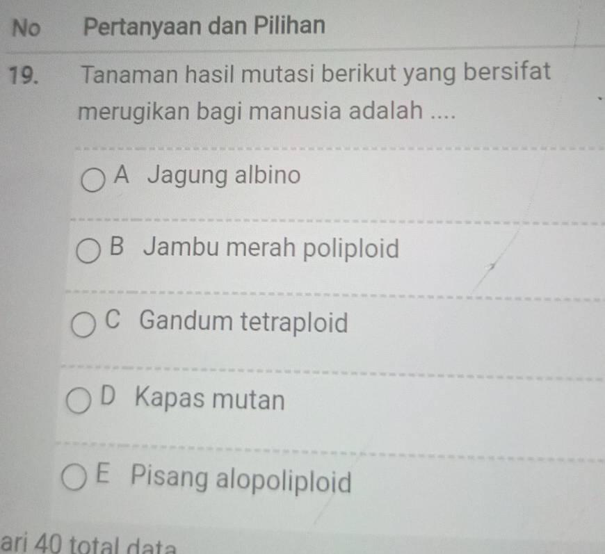 No Pertanyaan dan Pilihan
19. j yì Tanaman hasil mutasi berikut yang bersifat
merugikan bagi manusia adalah ....
A Jagung albino
B Jambu merah poliploid
C Gandum tetraploid
D Kapas mutan
E Pisang alopoliploid
ari 40 total data