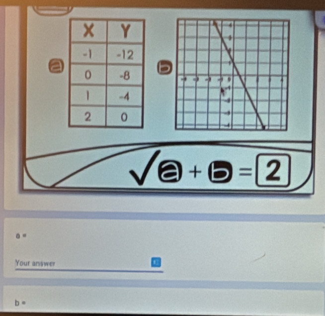 sqrt()e+encl
0 . 
Your answer 
b·