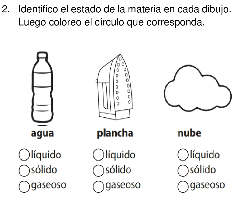 Identifico el estado de la materia en cada dibujo.
Luego coloreo el círculo que corresponda.
0
0 0
0
agua plancha nube
líquido líquido líquido
sólido sólido sólido
gaseoso gaseoso gaseoso