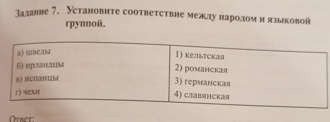 Валание 7. Установите соответствие межлду народом иязьковой 
гpупπой. 
Otbet: