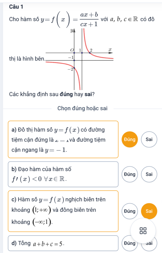 Cho hàm số y=f(x)= (ax+b)/cx+1  với a, b, c∈ R có đò
Các khẳng định sau đúng hay sai?
Chọn đúng hoặc sai
a) Đô thị hàm số y=f(x) có đường
tiệm cận đứng là I u -1 và đường tiệm Đúng Sai
cận ngang là y=-1.
b) Đạo hàm của hàm số
Đúng Sai
f'(x)<0forall x∈ R.
c) Hàm số y=f(x) nghịch biên trên
khoảng (1;+∈fty ) và đồng biên trên Đúng Sai
khoảng (-∈fty ;1).
d) Tông a+b+c=5. Đúng Sai